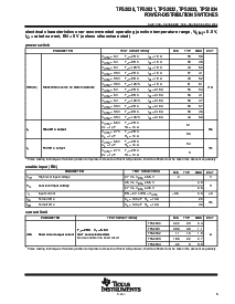 浏览型号TPS2034的Datasheet PDF文件第5页