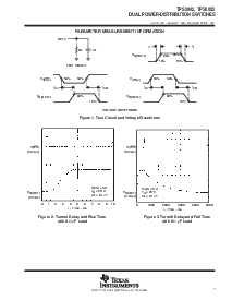 浏览型号TPS2052D的Datasheet PDF文件第7页