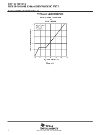 ͺ[name]Datasheet PDFļ8ҳ