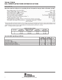 浏览型号TPS2056的Datasheet PDF文件第4页