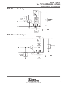 浏览型号TPS2103DBV的Datasheet PDF文件第3页