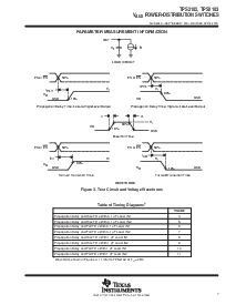 浏览型号TPS2103DBV的Datasheet PDF文件第7页