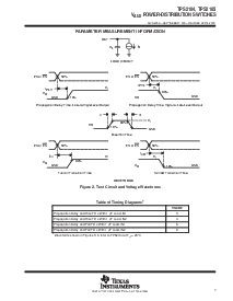 浏览型号TPS2105D的Datasheet PDF文件第7页