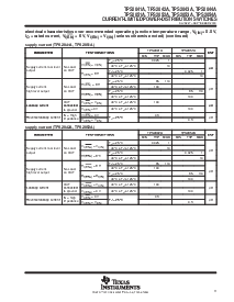 浏览型号TPS2044ADRG4的Datasheet PDF文件第11页