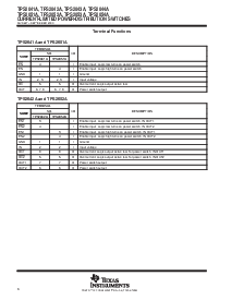 浏览型号TPS2041AD的Datasheet PDF文件第6页