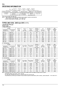 浏览型号TQ2-L-3V的Datasheet PDF文件第2页
