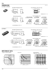 浏览型号TQ2-L-3V的Datasheet PDF文件第4页