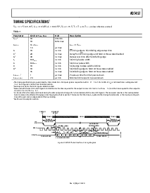 ͺ[name]Datasheet PDFļ5ҳ