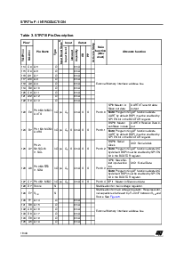 浏览型号STR712FR2T6的Datasheet PDF文件第16页