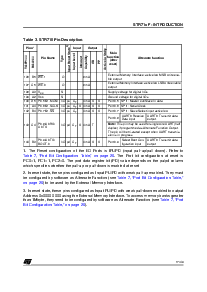浏览型号STR712FR2T6的Datasheet PDF文件第17页