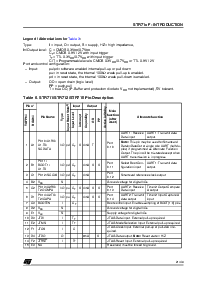 浏览型号STR712FR2T6的Datasheet PDF文件第21页