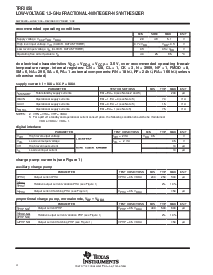 浏览型号TRF2050PW的Datasheet PDF文件第4页