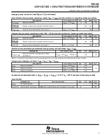 浏览型号TRF2050PW的Datasheet PDF文件第5页