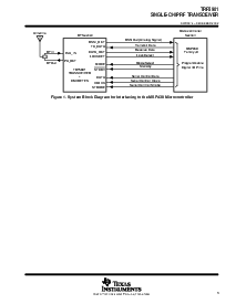 浏览型号TRF5901的Datasheet PDF文件第3页