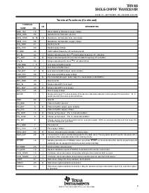 浏览型号TRF6900的Datasheet PDF文件第5页