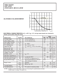 ͺ[name]Datasheet PDFļ3ҳ