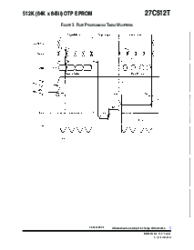 浏览型号27C512TRPFS-20的Datasheet PDF文件第9页