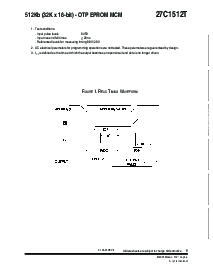 浏览型号27C1512TRPDH的Datasheet PDF文件第6页