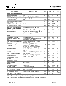 ͺ[name]Datasheet PDFļ7ҳ
