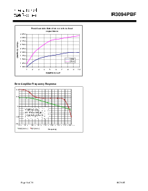 ͺ[name]Datasheet PDFļ9ҳ