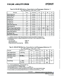 浏览型号27C512TRPDI-15的Datasheet PDF文件第5页