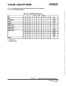 浏览型号27C512TRPDI-15的Datasheet PDF文件第6页