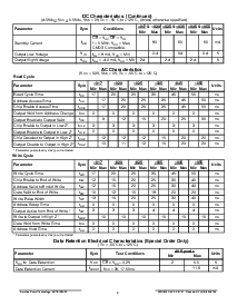 浏览型号ACT-S128K32C-020F18T的Datasheet PDF文件第3页
