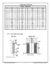 浏览型号ACT-S512K32V的Datasheet PDF文件第6页