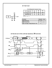 浏览型号ACT-S2M32A-120F18I的Datasheet PDF文件第6页