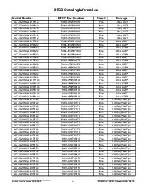 浏览型号ACT-S128K32C-020P3T的Datasheet PDF文件第9页