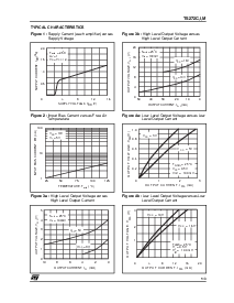 浏览型号TS272CD的Datasheet PDF文件第5页