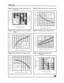 浏览型号TS272CD的Datasheet PDF文件第6页