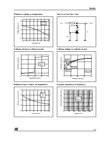 浏览型号TS2431AILT的Datasheet PDF文件第3页