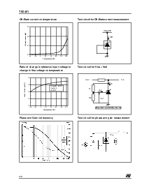 浏览型号TS2431AILT的Datasheet PDF文件第4页