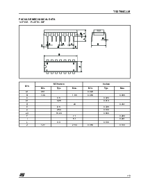 浏览型号TS27M4AC的Datasheet PDF文件第7页