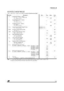 浏览型号TS339C的Datasheet PDF文件第3页