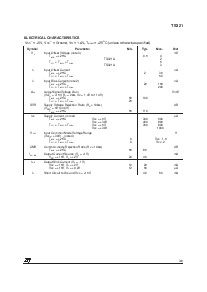 浏览型号TS321I的Datasheet PDF文件第3页