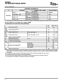 浏览型号TS3A5018PWR的Datasheet PDF文件第2页