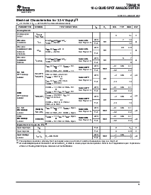 ͺ[name]Datasheet PDFļ3ҳ