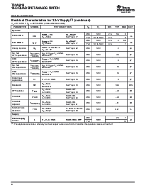 ͺ[name]Datasheet PDFļ4ҳ