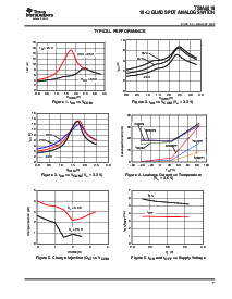ͺ[name]Datasheet PDFļ7ҳ