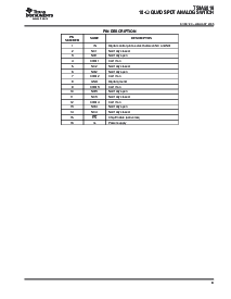 ͺ[name]Datasheet PDFļ9ҳ