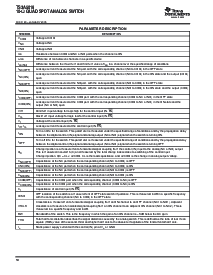 浏览型号TS3A5018PWR的Datasheet PDF文件第10页