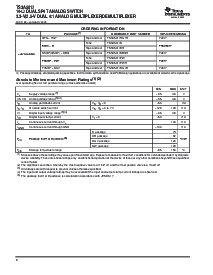 浏览型号TS3A5017的Datasheet PDF文件第2页