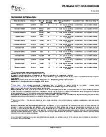 浏览型号TS3A5017的Datasheet PDF文件第15页