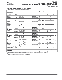 ͺ[name]Datasheet PDFļ3ҳ