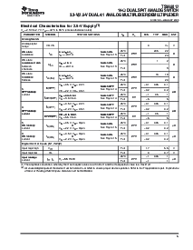 ͺ[name]Datasheet PDFļ5ҳ