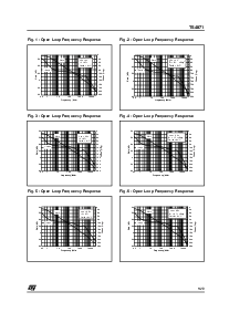 浏览型号TS4871IST的Datasheet PDF文件第5页