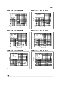 浏览型号TS4871IST的Datasheet PDF文件第9页