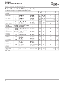 浏览型号TS5A3159DCKR的Datasheet PDF文件第4页